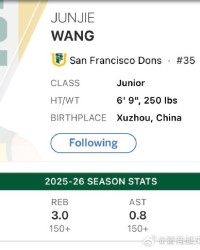 星空app官网-王俊杰NCAA赛季场均8.5分 与王泉泽并列中国球员单季最高 马健第3